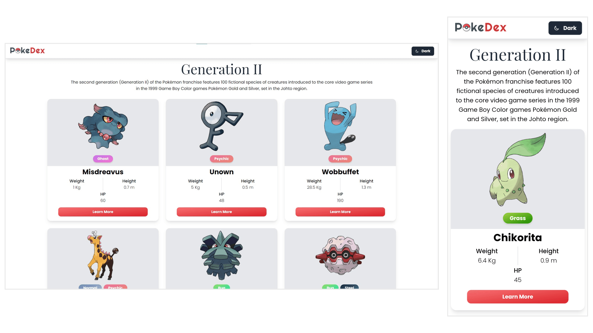 Generation List