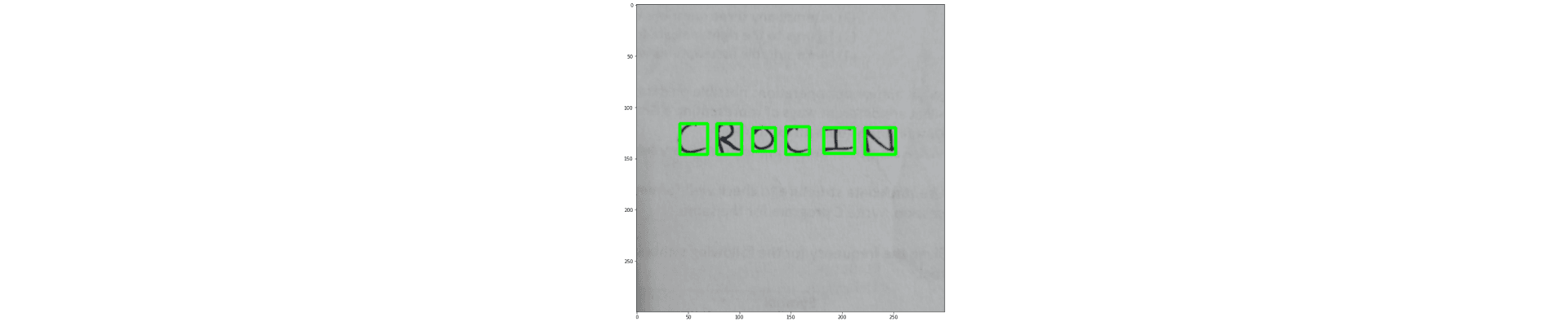 Detected Contours